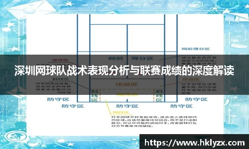 深圳网球队战术表现分析与联赛成绩的深度解读