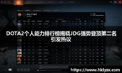 DOTA2个人能力排行榜揭晓JDG强势登顶第二名引发热议